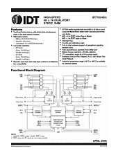 DataSheet IDT7024S pdf
